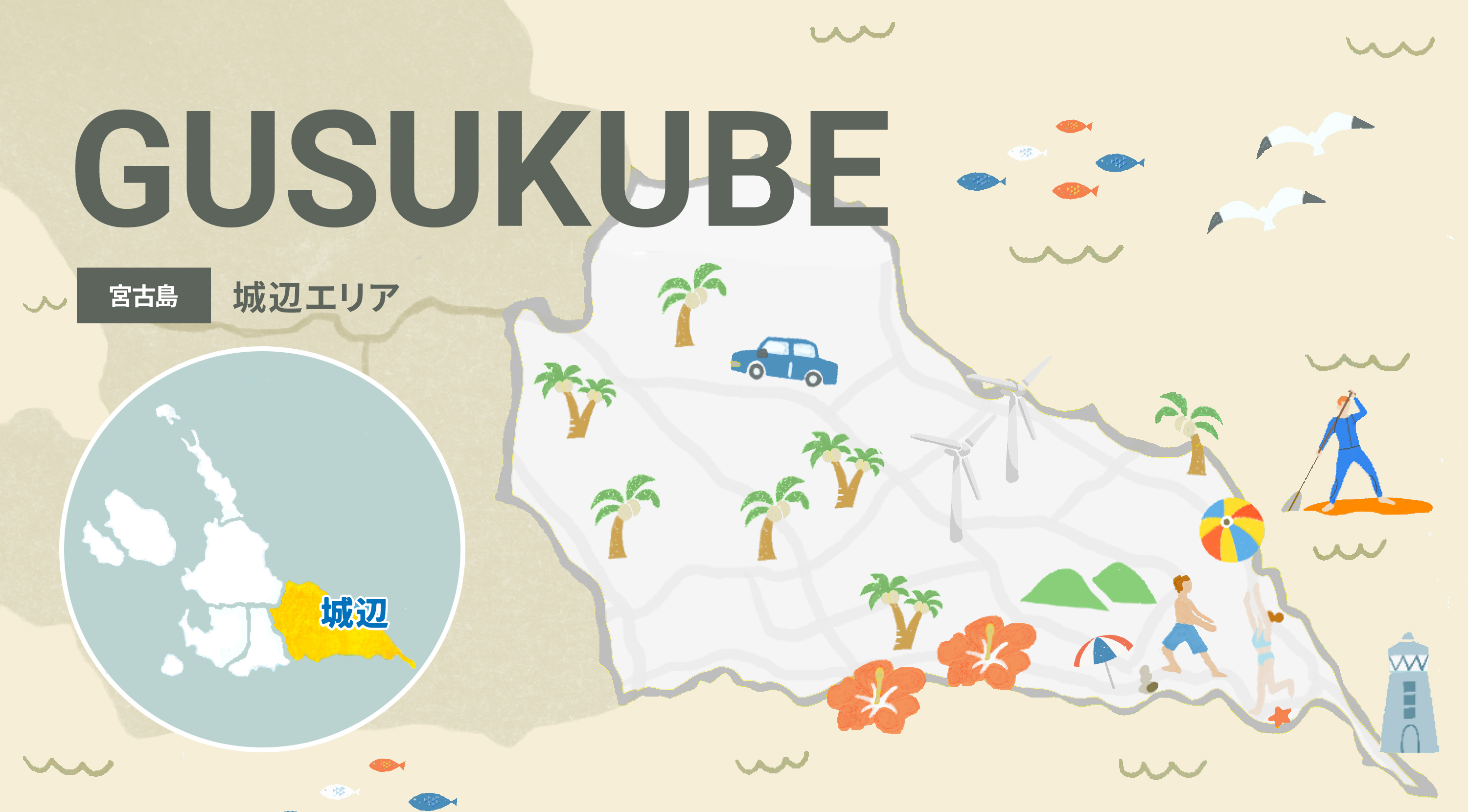 GUSUKUBE