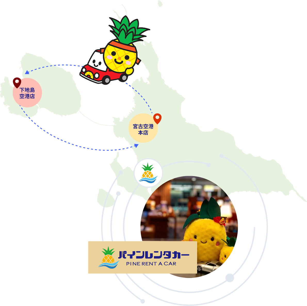 料金/車種のご案内